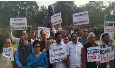 Congress, Protests, Against Election Bonds, Parliament