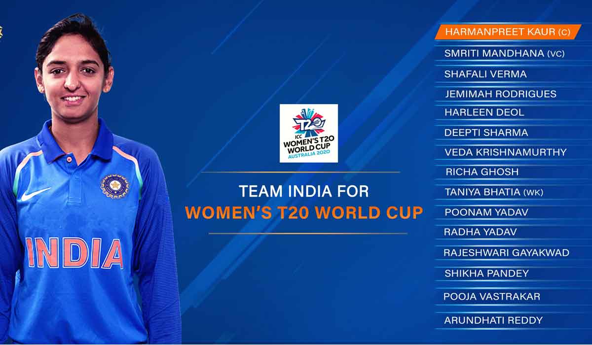 Women's T20 World Cup, Indian Team, Announced