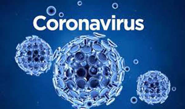 World Coronavirus