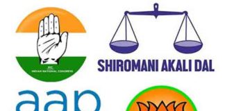 BJP and AAP Sachkahoon