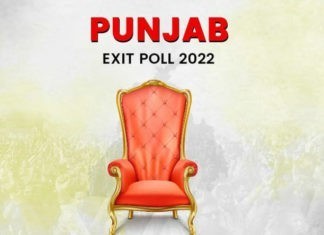 Punjab Exit polls
