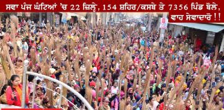 Haryana Cleanliness Campaign
