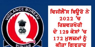 Vigilance Bureau Punjab