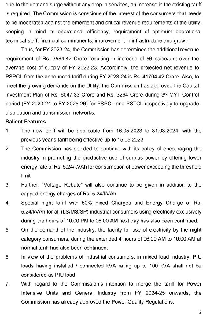 Electricity Prices in Punjab