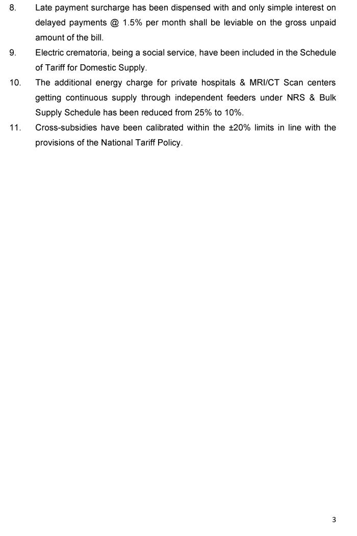 Electricity Prices in Punjab