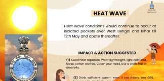 Heat wave forecast