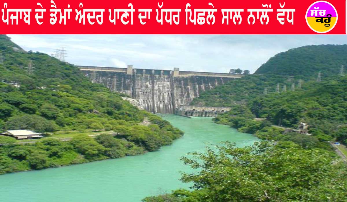 Dams Of Punjab