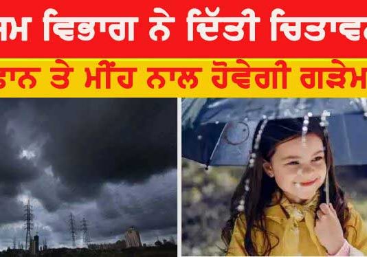 Weather Update Today