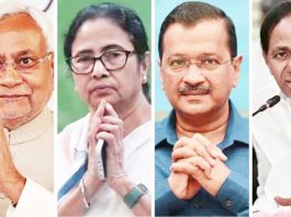 BJP