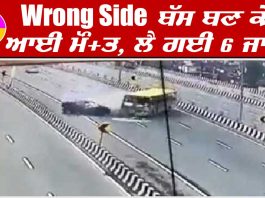 Ghaziabad Road Accident