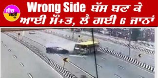 Ghaziabad Road Accident