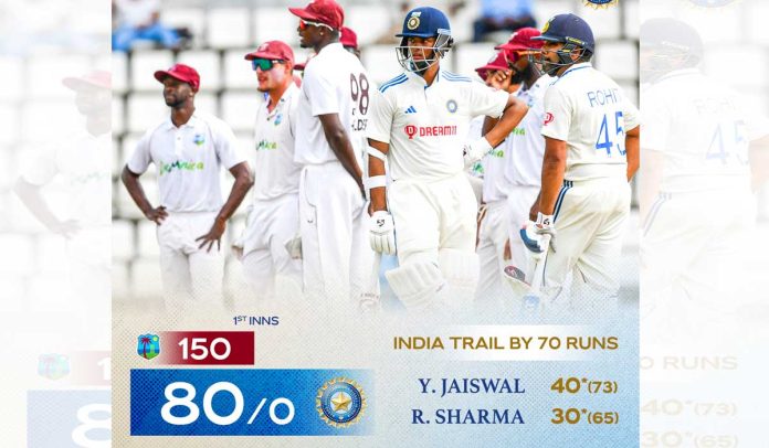 IND Vs WI 1st Test