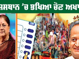 Election in Rajasthan