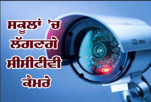 CCTV Cameras