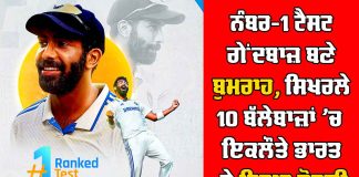 ICC Men’s Test Player Rankings