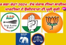 All Party Candidates List