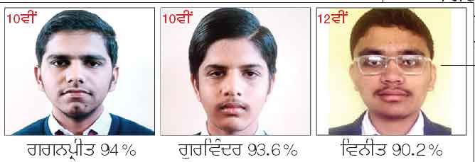 Cbse Results