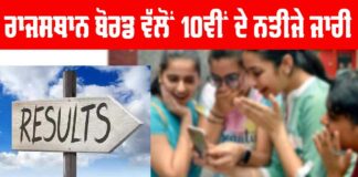 RBSE 10th Result 2024