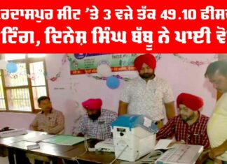 Gurdaspur Lok Sabha Seat LIVE