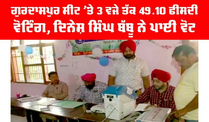 Gurdaspur Lok Sabha Seat LIVE