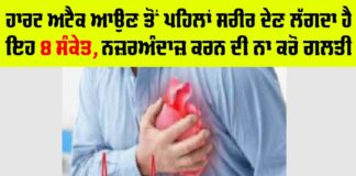 Heart Attack Symptoms