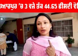 Hoshiarpur Lok Sabha Seat LIVE