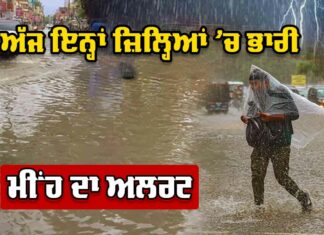 Rajasthan Weather