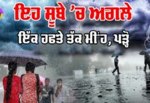 Rajasthan IMD Rainfall Forecast