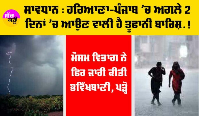 Haryana-Punjab Weather