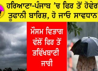 Haryana-Punjab Weather