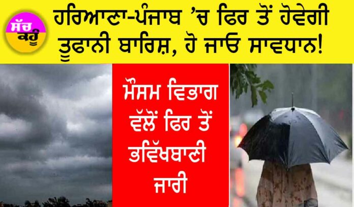 Haryana-Punjab Weather