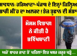 Haryana-Punjab Weather