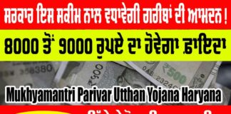 Mukhyamantri Parivar Utthan Yojana Haryana