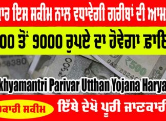 Mukhyamantri Parivar Utthan Yojana Haryana