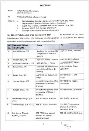 IAS Transfer Punjab