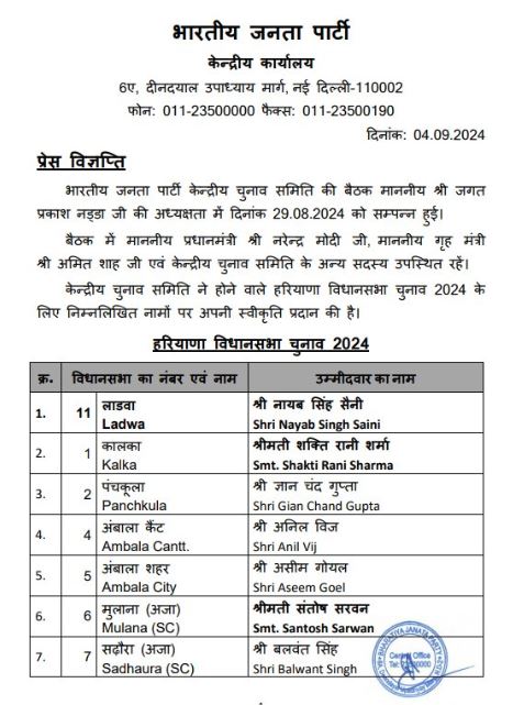 Haryana Assembly Elections