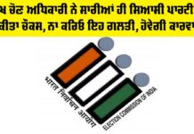 Haryana Election News