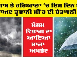 Haryana-Punjab Weather