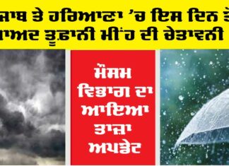 Haryana-Punjab Weather