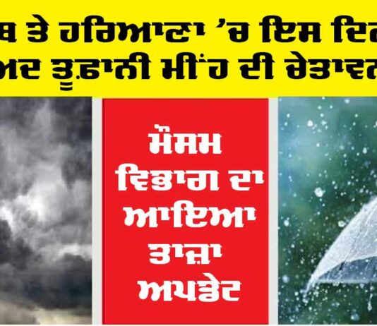 Haryana-Punjab Weather