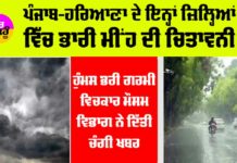 Haryana-Punjab Weather News