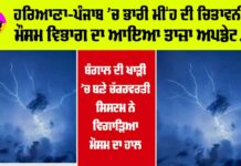 Punjab-Haryana Weather News