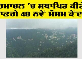 Himachal Weather