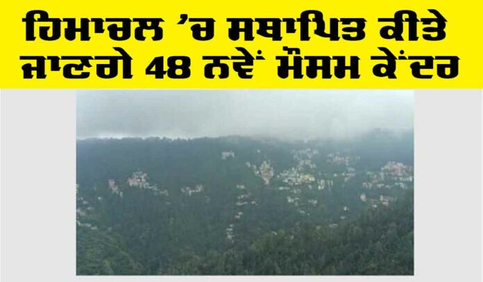 Himachal Weather