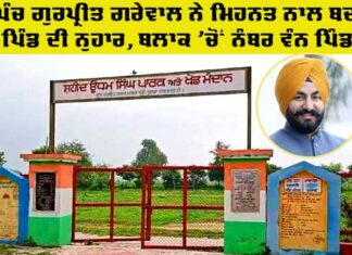 Punjab Sarpanch Elections