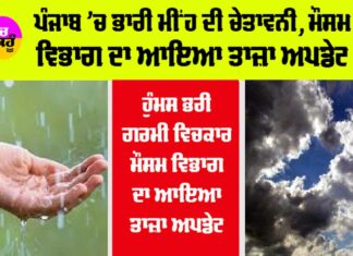 Punjab Weather