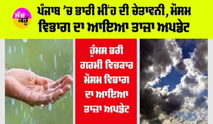 Punjab Weather