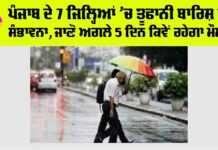 Punjab Weather News