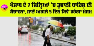 Punjab Weather News