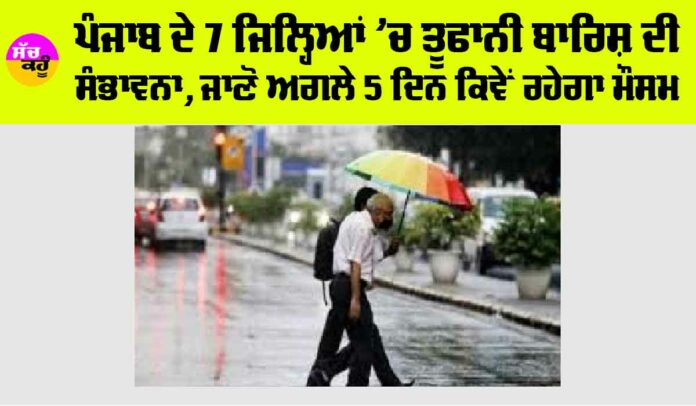 Punjab Weather News